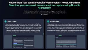 Character Development